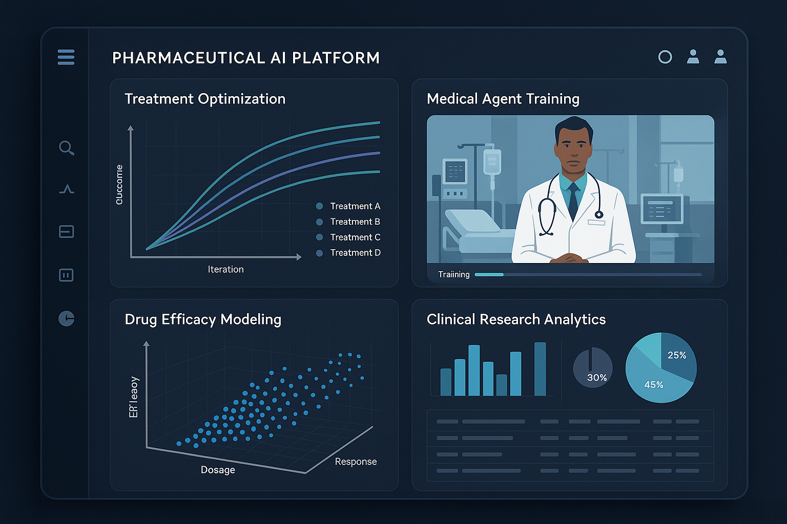 TherAIpeutics Lab Screenshot 3: Treatment Optimization